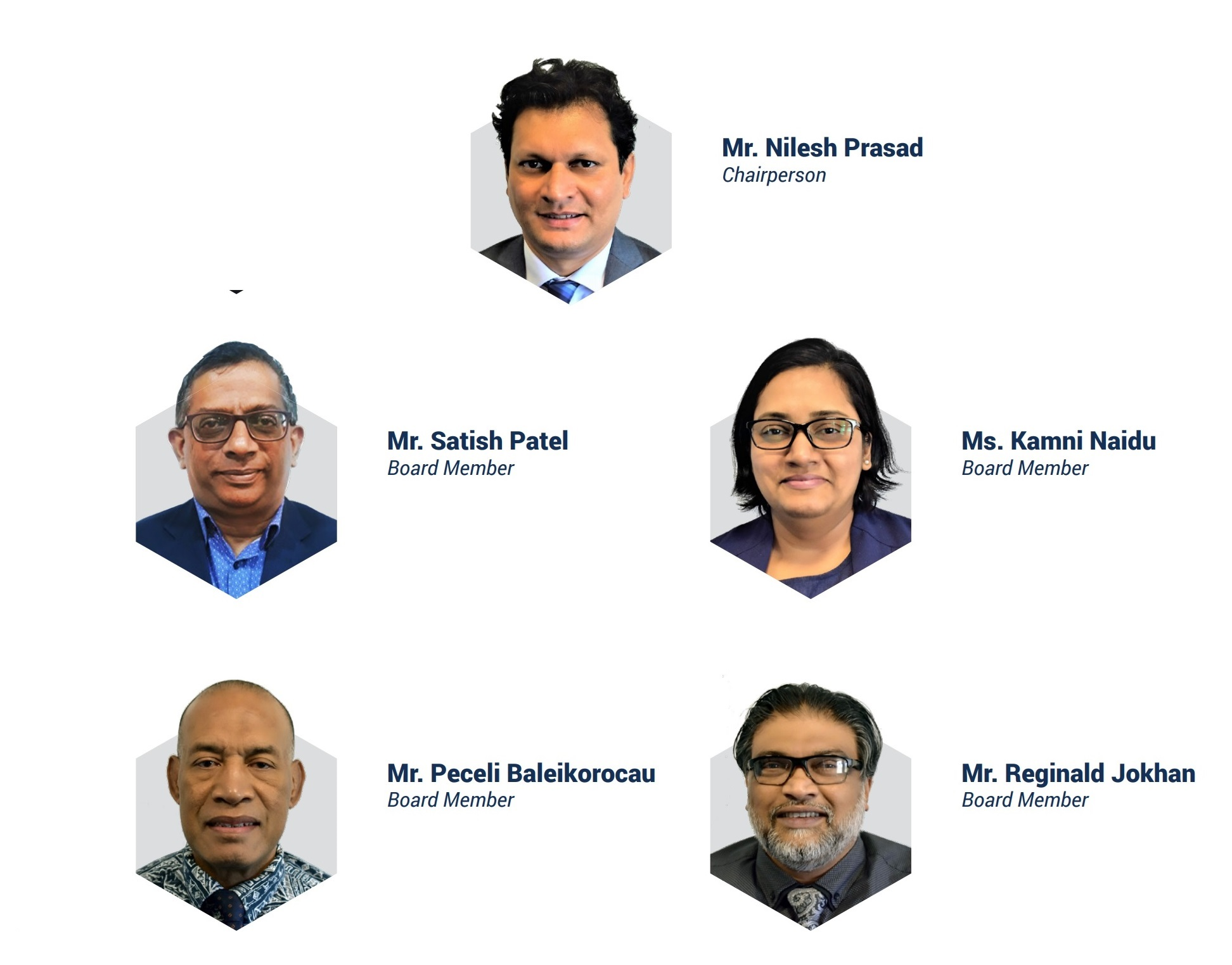 CAAF Board of Directors